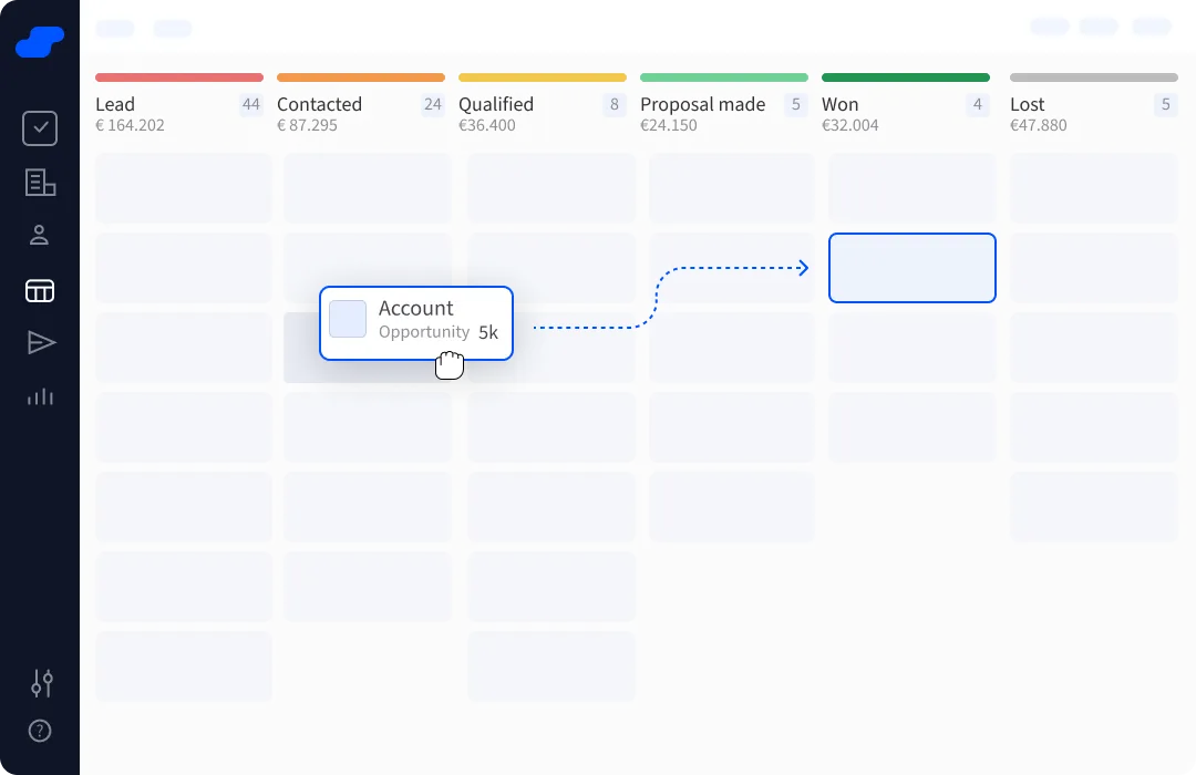Visuele pipelines
